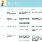 menuplan_illustration